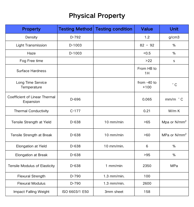 Property (2).png